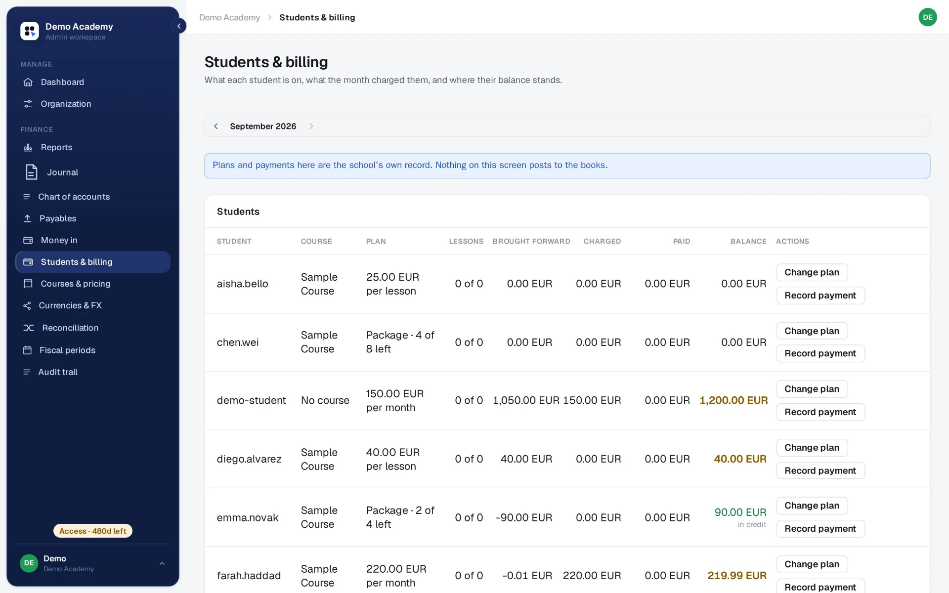 The students and billing screen: a month selector, and a table of students with their plan, what was brought forward, charged and paid, and the balance.