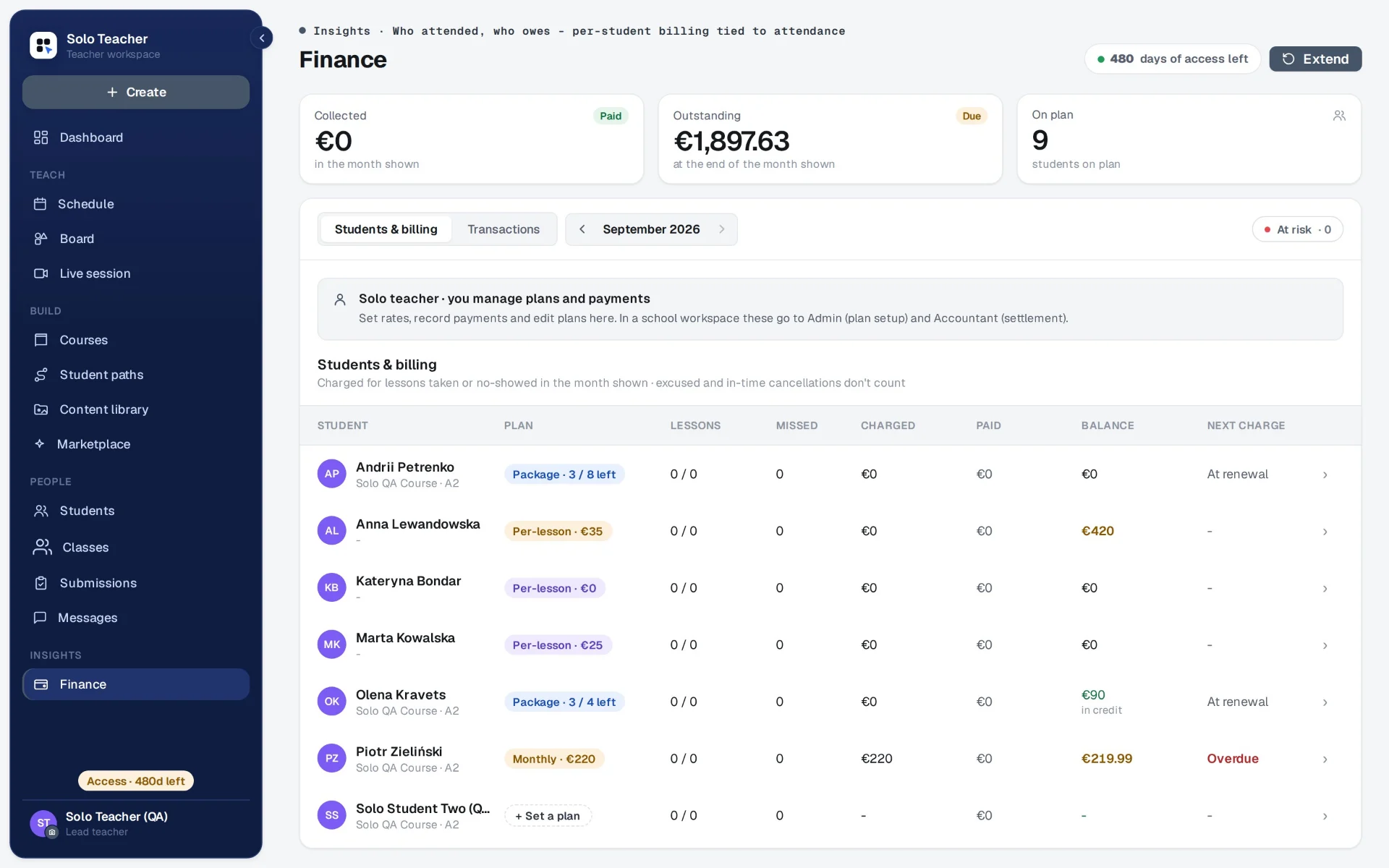 A tutor's Finance screen: collected and outstanding for the month, nine students on plans, and a per-student table with plan, charged, paid and balance.