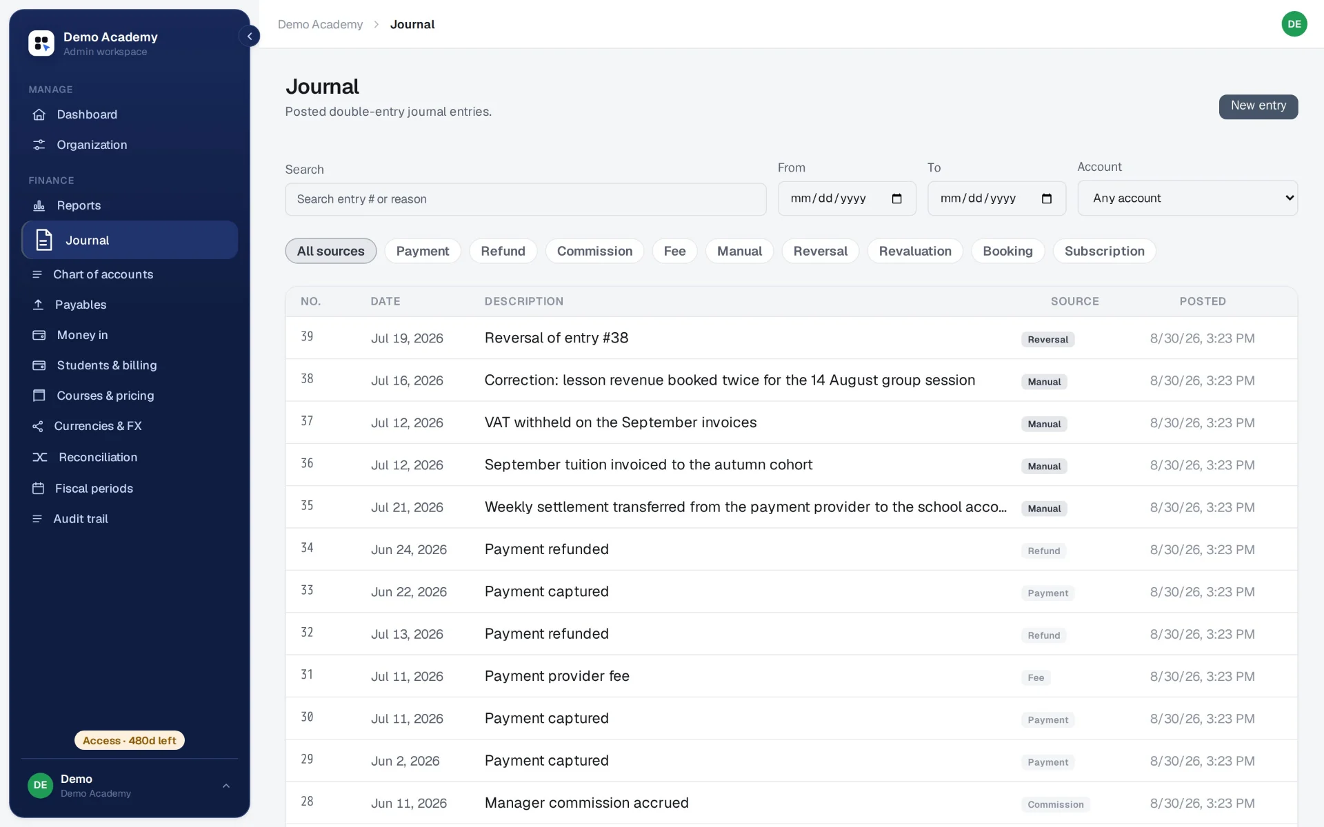 The journal screen: posted double-entry entries filtered by source, including a manual correction, its reversal, VAT withheld, a payment provider fee and an accrued commission.