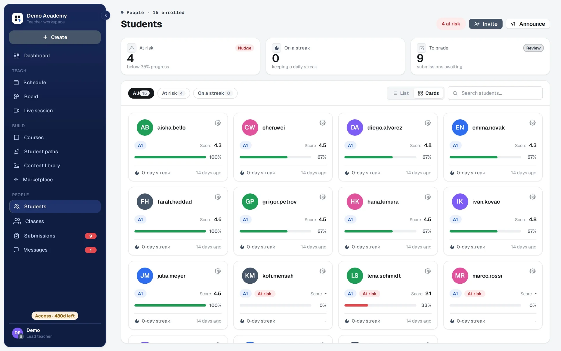 A teacher's students screen: four at risk, nobody on a streak, nine submissions awaiting grading, and student cards showing progress, score and an at-risk chip.